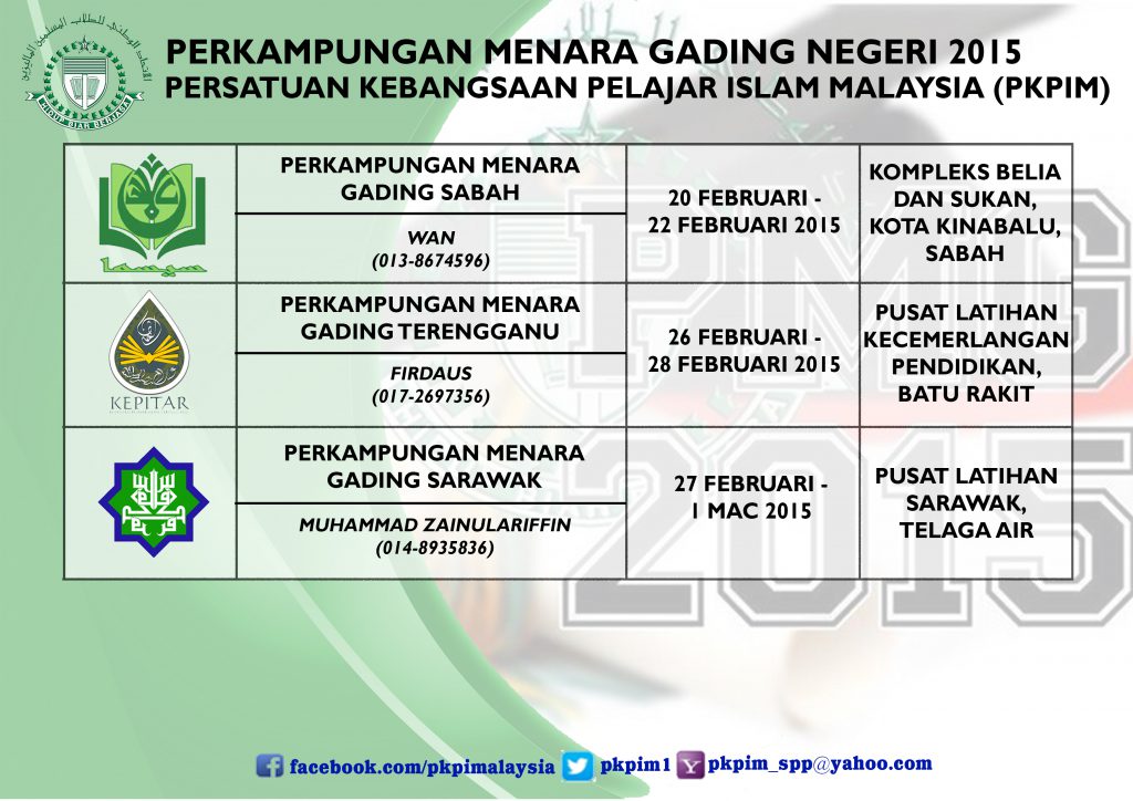 pmg 2.1