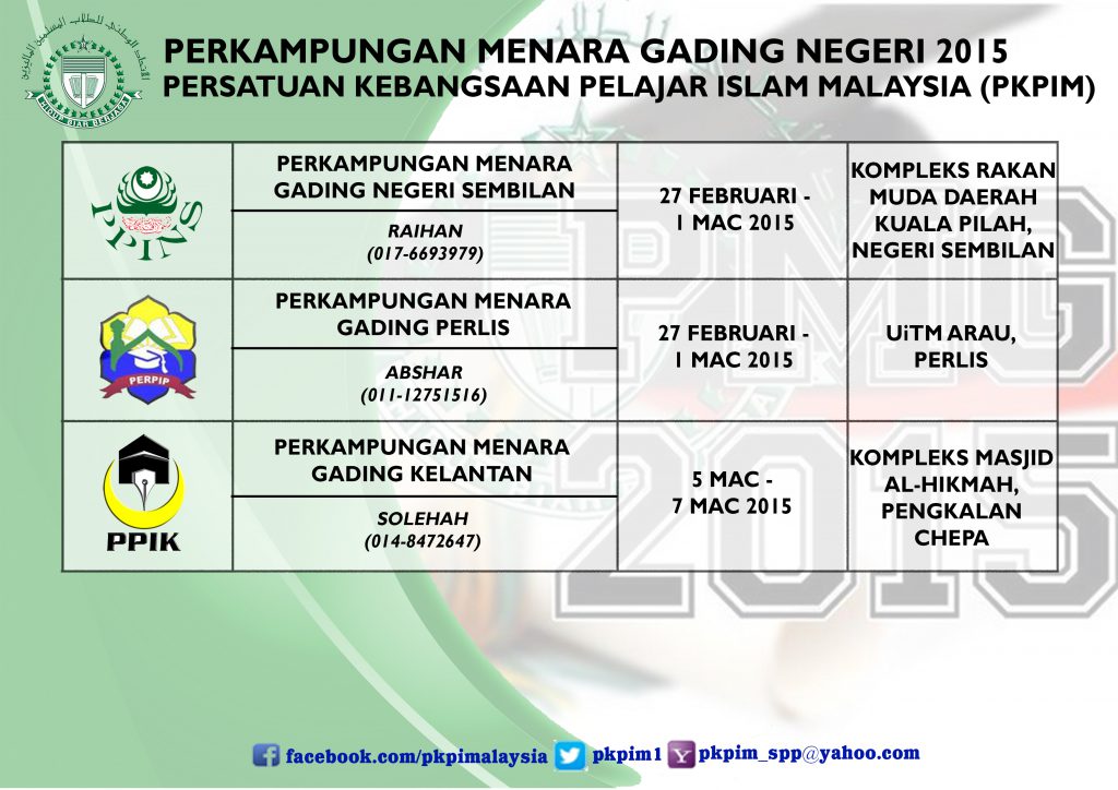 pmg 2.2